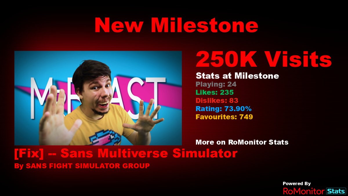 RoMonitor Stats on X: Congratulations to [Fix] -- Sans Multiverse Simulator  by SANS FIGHT SIMULATOR GROUP for reaching 250,000 visits! At the time of  reaching this milestone they had 24 Players with