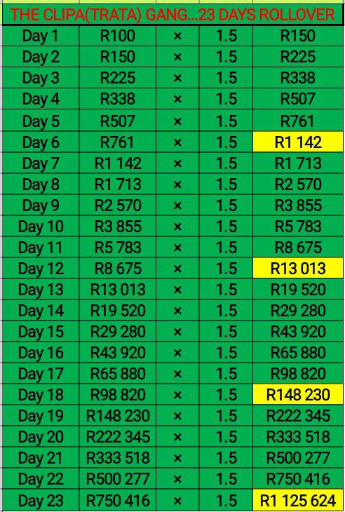Neo_reloaded's tweet photo. Booking code: 2FRD2
Betcoza Registration link
https://t.co/ryWWzjwkbV https://t.co/yJbYVZNG5O