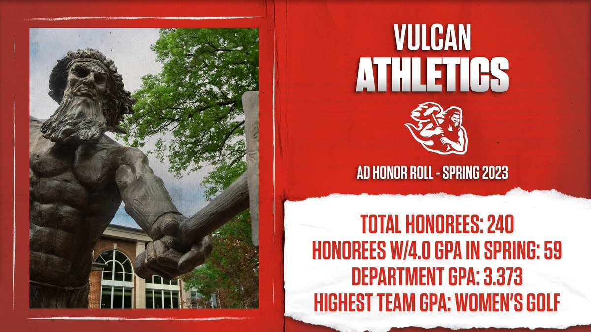 VulcanFootball's tweet photo. 🔥 Books &amp; Ball 🔥

61 Vulcan Football players made the Spring 2023 AD Honor Roll (GPA 3.0+). Incredibly proud of our academic success.

Special Mention to those with a perfect 4.0 GPA:
@fitdee_selm
@fiqesosa
@DonGrier6
@gabeMiller40
@GageRogge
@Seigle_5

#VulcanFootball 🔥🏈 https://t.co/jdCqdkuN4d