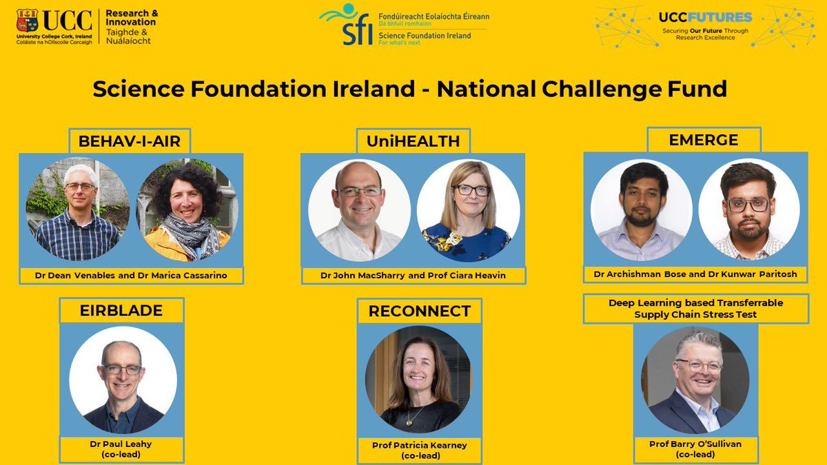 UCC Research (@uccresearch) on Twitter photo Congratulations to nine <a href="/UCC/">UCC Ireland</a> researchers and their teams awarded funding in the @scienceirel National Challenge Fund.
<a href="/johnmacsharry/">John Mac Sharry</a> | <a href="/c_heavin/">CHeavin</a> | <a href="/DeanVenables/">Dean Venables</a> | @MaricaCassarino | <a href="/ArchishmanBose/">Archishman Bose</a> | <a href="/TrishCork/">Prof Trish Kearney</a> | <a href="/BarryOSullivan/">Prof. Barry O'Sullivan, MRIA</a> | <a href="/uccwindenergy/">Paul Leahy Inactive account</a>
ucc.ie/en/research/ne… Congratulations to nine <a href="/UCC/">UCC Ireland</a> researchers and their teams awarded funding in the @scienceirel National Challenge Fund.
<a href="/johnmacsharry/">John Mac Sharry</a> | <a href="/c_heavin/">CHeavin</a> | <a href="/DeanVenables/">Dean Venables</a> | @MaricaCassarino | <a href="/ArchishmanBose/">Archishman Bose</a> | <a href="/TrishCork/">Prof Trish Kearney</a> | <a href="/BarryOSullivan/">Prof. Barry O'Sullivan, MRIA</a> | <a href="/uccwindenergy/">Paul Leahy Inactive account</a>
ucc.ie/en/research/ne…