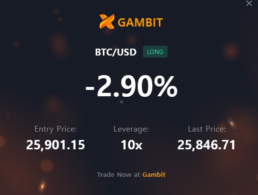 Kime2Min's tweet photo. (8/10) mission clear!!

very fun trade
very sad profit 😅😅

but site is cool
and so fast!!

I really love this gambit 😍

@zksync @gambit_trade
#zksyncEra #GambitEvent https://t.co/s3c245nHSN