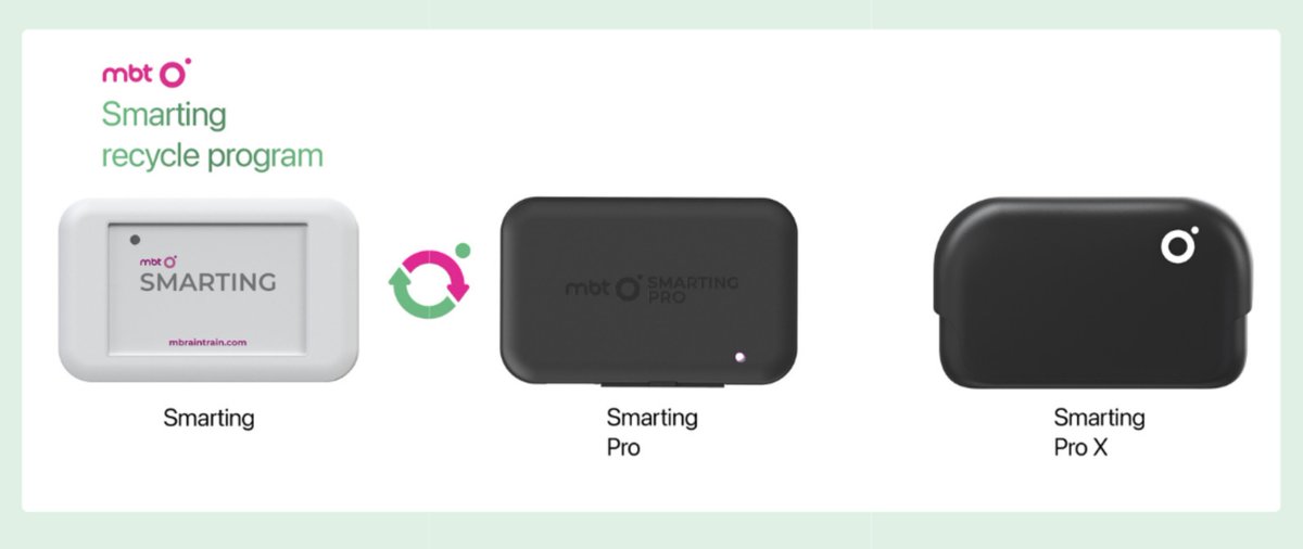 Upgrade your Smarting to a new Smarting Pro or Smarting Pro X with a 20% discount!

How?

-Get in touch with our sales team 👋
-Ship your old system together with the cap 📦
-We send you the new PRO line system ✨

As the cherry on top, it would be great if you have a