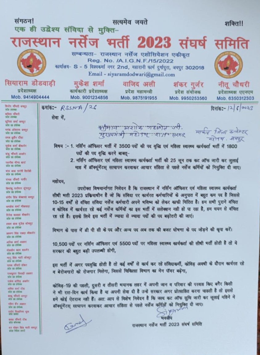 आदरणीय मुख्यमंत्री जी व चिकित्सा एवं स्वास्थ्य मंत्री जी, नर्सिंग ऑफिसर भर्ती एवं ANM भर्ती में पदवृद्धि करके दोनों भर्तियों को जल्द पूर्ण करके हजारों नर्सेज कर्मियों को दीवाली से पहले नियमित होने का तोहफा दे।⁦<a href="/ashokgehlot51/">Ashok Gehlot</a>⁩
⁦<a href="/plmeenaINC/">Parsadi Lal Meena</a>⁩ ⁦<a href="/1stIndiaNews/">First India News</a>⁩
