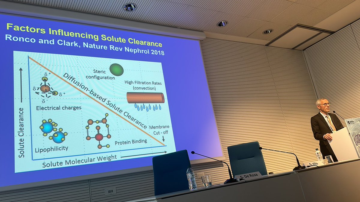 William Clark and technical aspects - diffusion, convection, adsorption 
@croncoIRRIV @VicenzaCourse  #akicrrt2023