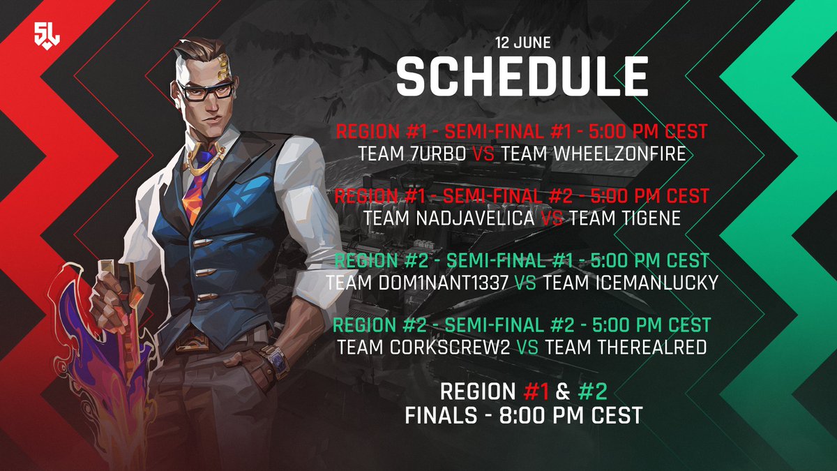 🔥 The battle is on! Region 1 & 2 playoffs starting at 5PM CEST today. Let the excitement begin! Good luck to all the playoffs teams! 🙌 @sevenURBO @HorvthNorbert15 @nadjavelica @Tigenevalorant @dom1nant1337 @IceManLucky CorksCrew2 @therealred34 See you on the server!⌨️