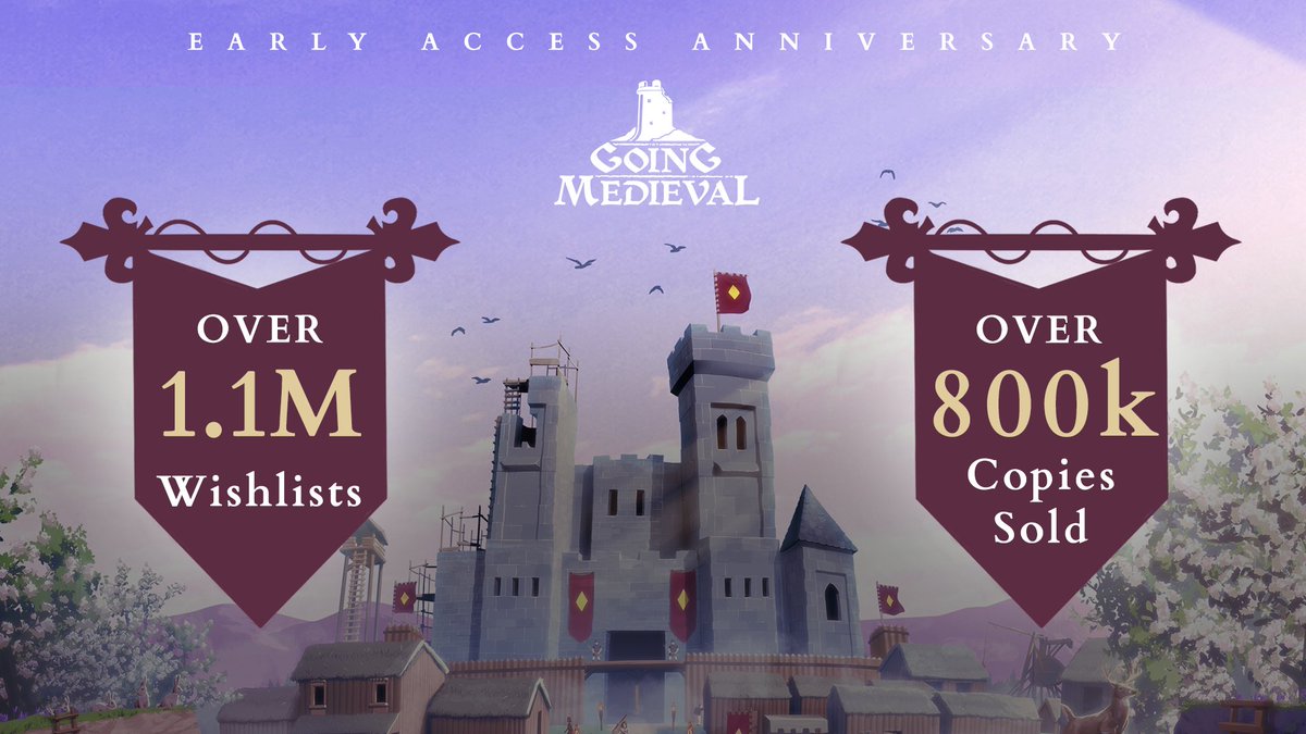 Going Medieval ➡️ 🏰 OUT NOW IN 1.0 ⚔️ tweet media