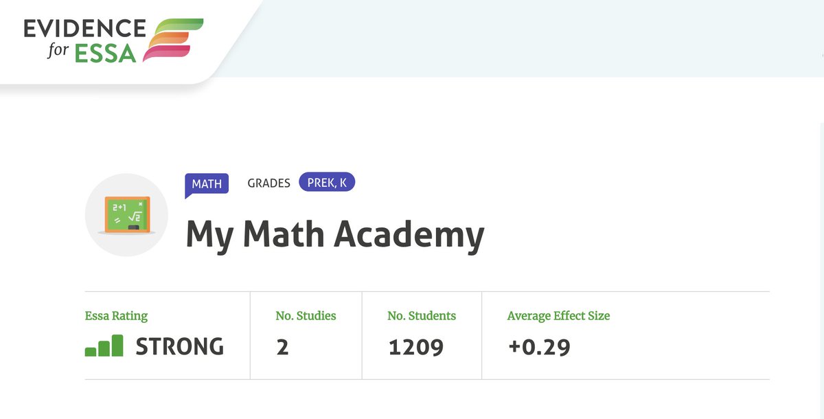 Age of Learning tweet media