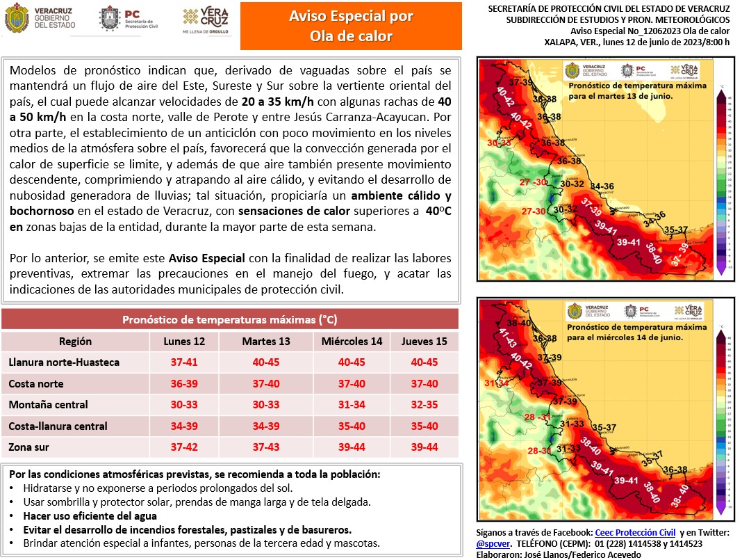spcver's tweet photo. Población veracruzana: #AvisoEspecial por #OlaDeCalor.

🥵No se exponga a periodos prolongados al sol.
🧑‍🤝‍🧑Manténgase hidratado.
💧Haga uso eficiente del Agua.
🔥Evite incendios forestales, de pastizales y de basureros. https://t.co/XELi6wyA9s