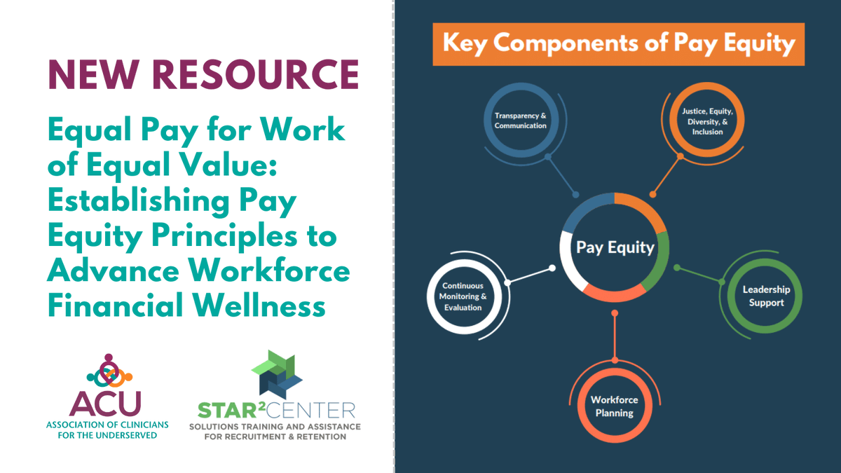 Pay equity ensures that employees receive equal pay for work of equal value. Our new white paper examines existing literature to detail processes & practices that champion compensation equity & provides a guide on conducting a #payequity audit. ow.ly/YKJ650OL7I9

#FQHC