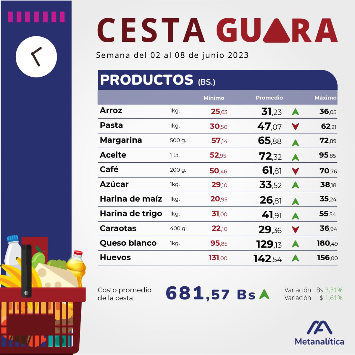 Metanalitica_ tweet picture
