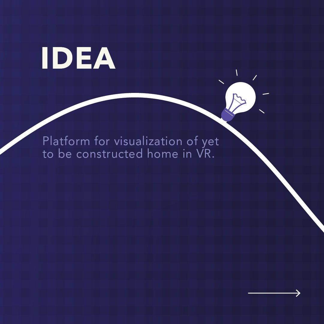 cieatiiithyd's tweet photo. New house under construction? Visualize exactly how it will look when complete with Hyperreality Technologies! Read on to find out how..
.
.
#CIE #Vision #Technology #startups #funding #AI #mobility #healthcare #cie_iiith #ihubdata #MediaTech #Cieiiith #Business #Entrepreneurlife https://t.co/DJpD7T1eXr