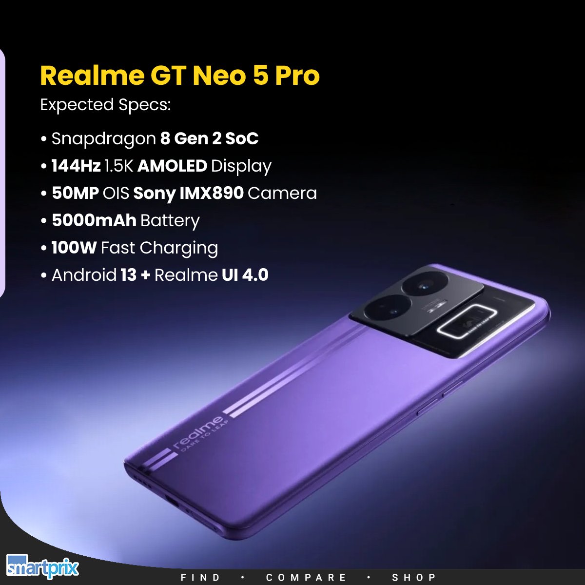 X 上的Smartprix：「Realme GT Neo 5 Pro key specs leaked ahead of launch   #Realme #RealmeGTNeo5Pro  /  X