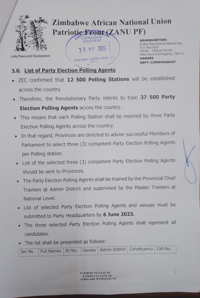 ptsbere's tweet photo. ZANU PF relies on state resources &amp; bruteforce. We rely on our pple. We have to be smart, fast, efficient &amp; tactical. Let's use tech to change the odds. It wll cost $80-150 to adopt a rural polling station. Please consider adopting yours here https://t.co/sCTg28JHSM https://t.co/4OqXAf1W9F