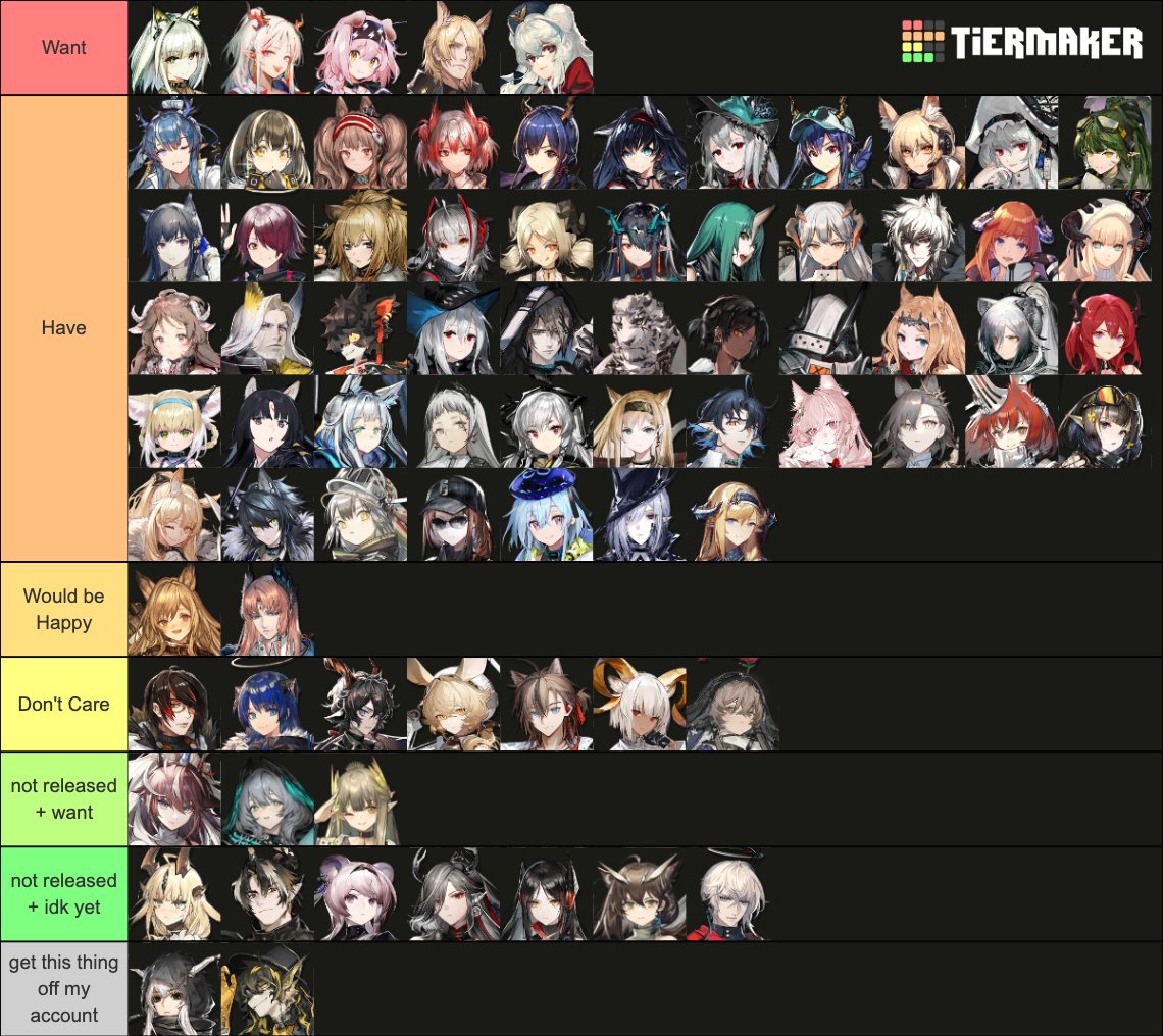 SharpclawV2's tweet photo. i don't HATE the guys in the last tier but they ruined a banner of stuff in the want tier. hellagur and aak should go there as well but I like the characters https://t.co/DT7CP9YVYI