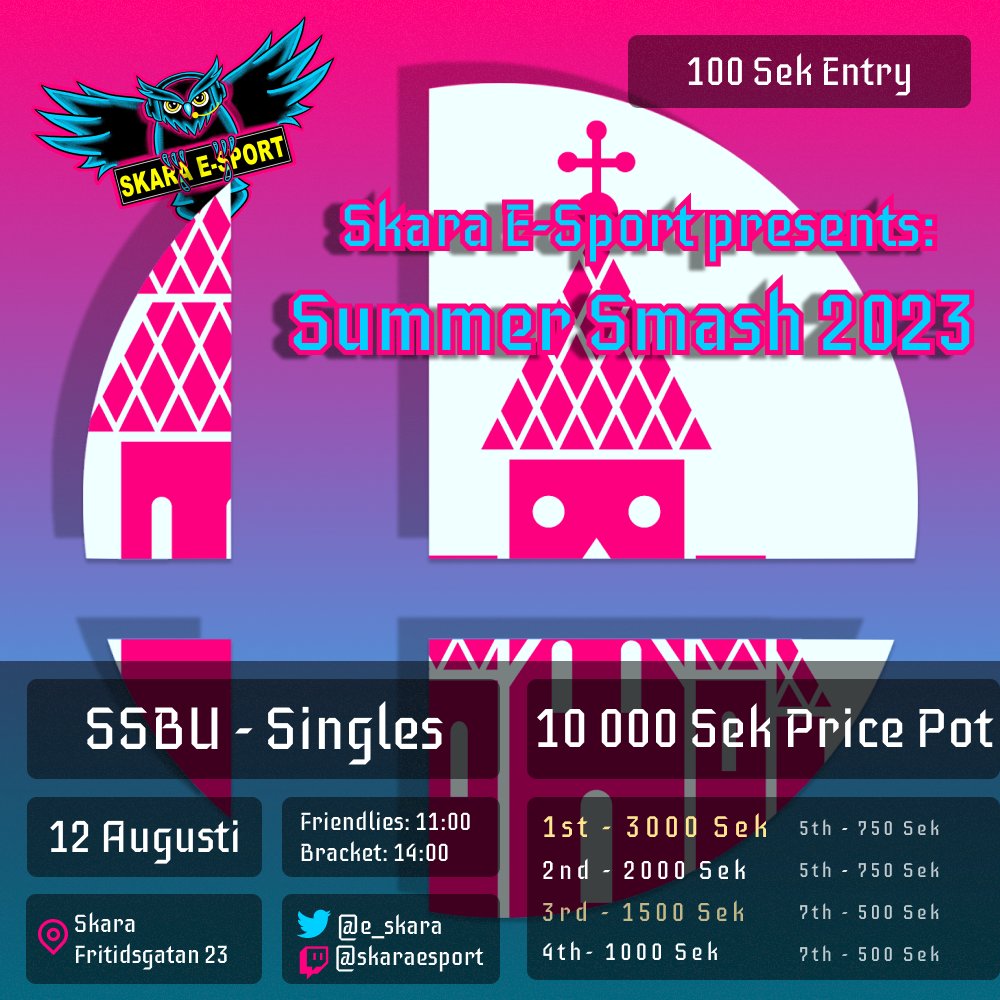 SKARA IS BACK WITH A NEW TOURNAMENT FOR SUPER SMASH BROS ULTIMATE!!!

 - 10 000 SEK PRICE POT.
 - TOP 8 Payout.
 - 40 Entries cap.

Start.gg signup-page will be available later this week!
