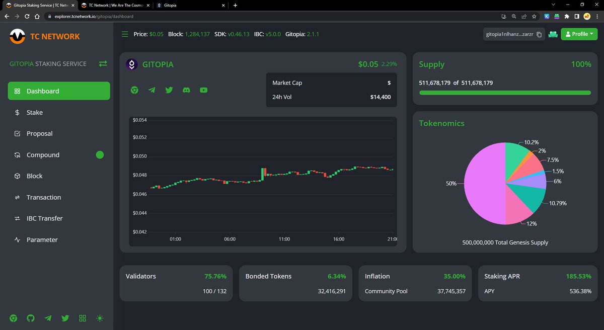 tcnetworkio's tweet image. 2️⃣ Provide essential information to #Gitopia community
+ Price monitoring
+ Supply and tokenomics
+ Bonded tokens
+ Staking APR
+ SDK &amp;amp; IBC versions
+ Project links (website, github, twitter, ...)