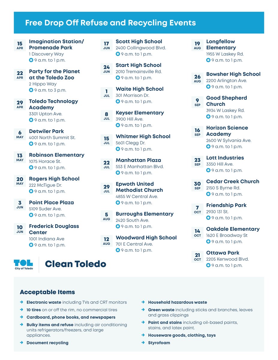 This weekends recycling event will be at Scott High School from 9 a.m. to 1 p.m. We accept electronic waste, up to 10 tires, document recycling, cardboard, phone books, newspapers, bulky items and refuse including large appliances. Learn more at toledo.oh.gov/recycling-even…