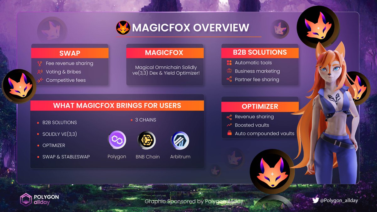MAGICFOX OVERVIEW

🔥 Unleash the DeFi power!

✨ Join @magicfoxfi for an extraordinary journey into decentralized finance!

💰 Experience the magic with cutting-edge solutions, competitive fees, and endless opportunities.

🔒 Don't miss out! #Polygon_Allday #onPolygon