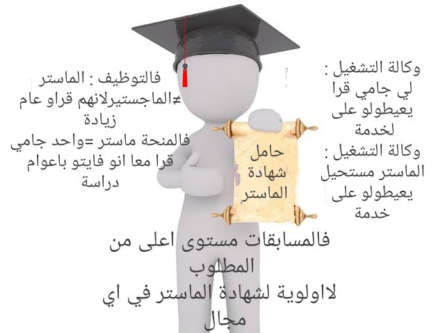 khaledk38's tweet photo. #توظيف_الماستر https://t.co/PXAUWi67C4