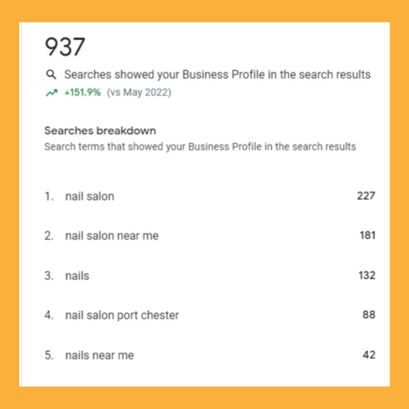 Pillar Digital Marketing Agency tweet media