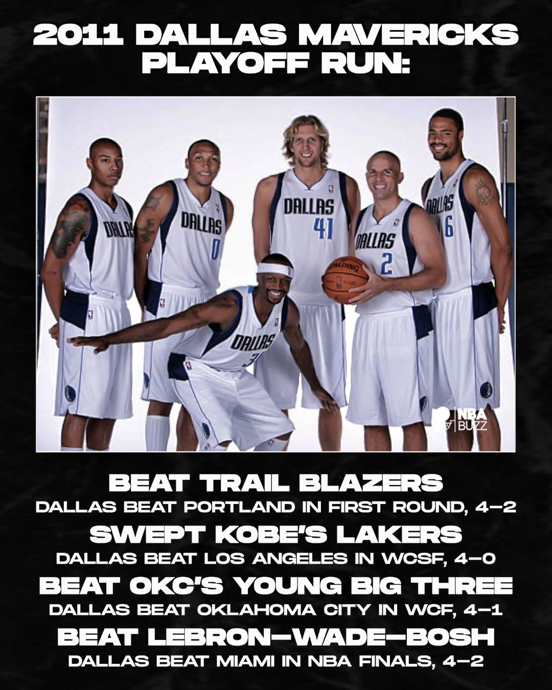 NBA Buzz - On this date in 2011, the Dallas Mavericks won their