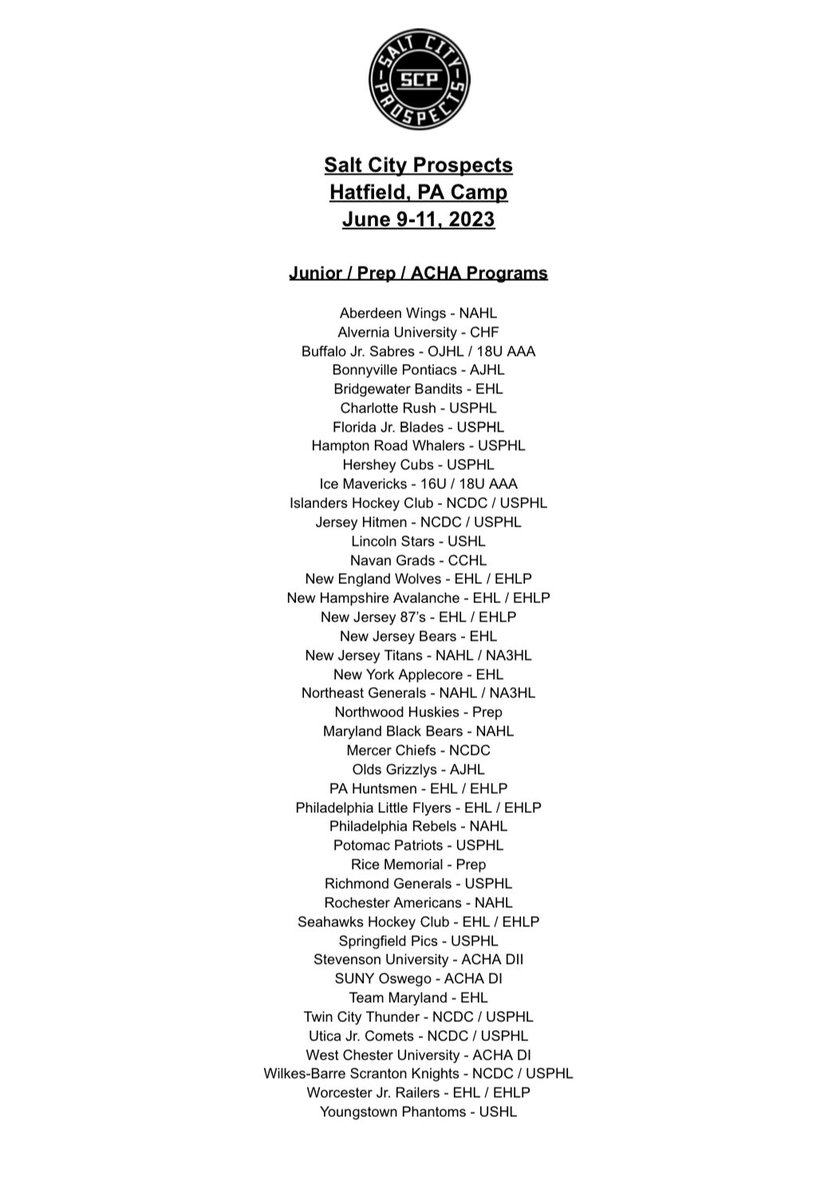 A recap of a great weekend in Hatfield, PA! Ton of great coaches and organizations working / scouting the camp. In total, 13 NCAA coaches and 43 Junior / Prep / ACHA programs made the camp a phenomenal experience of development and exposure! #scphatfield