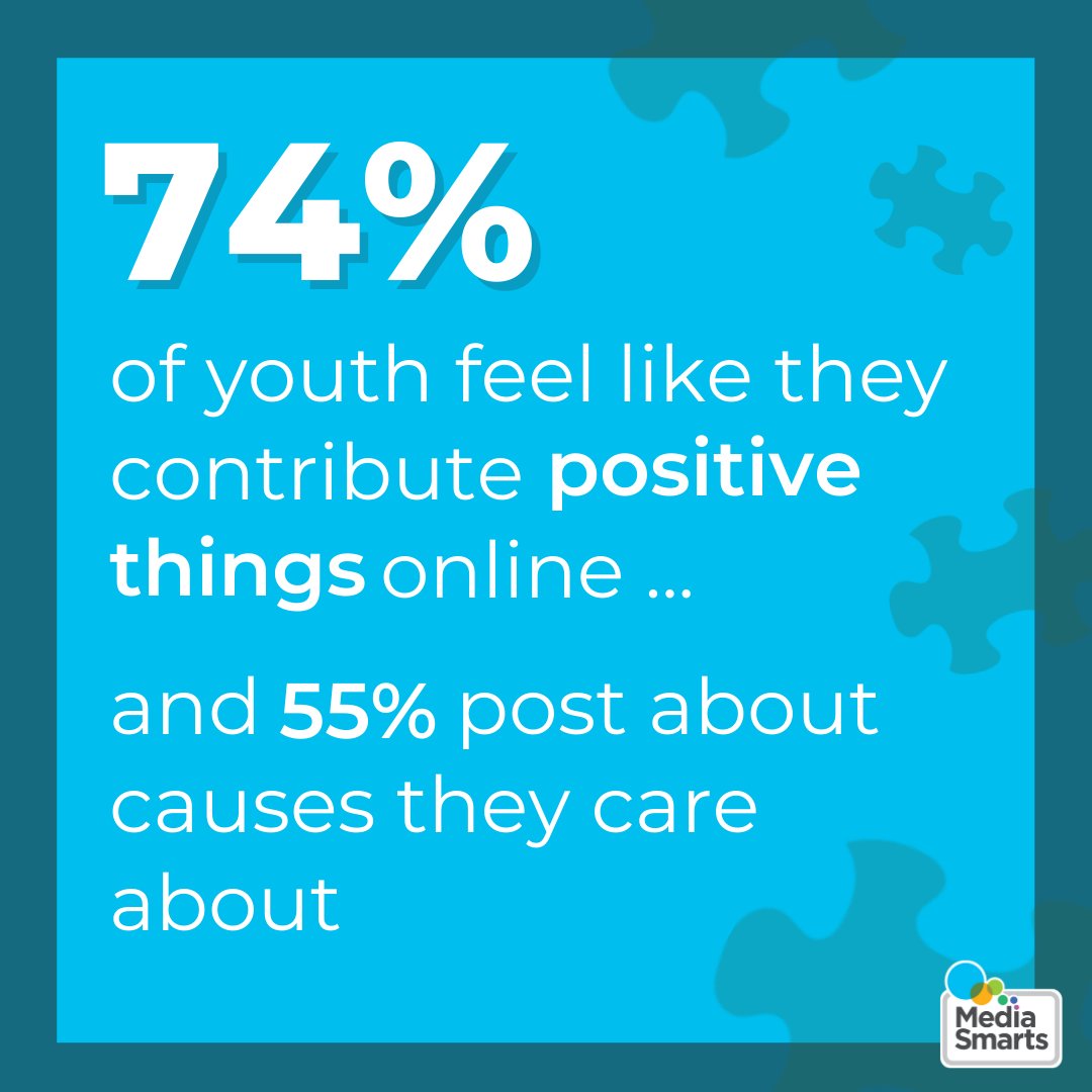 74% of young Canadians feel like they contribute positive things in online spaces and 55% post content online about a cause or event they care about