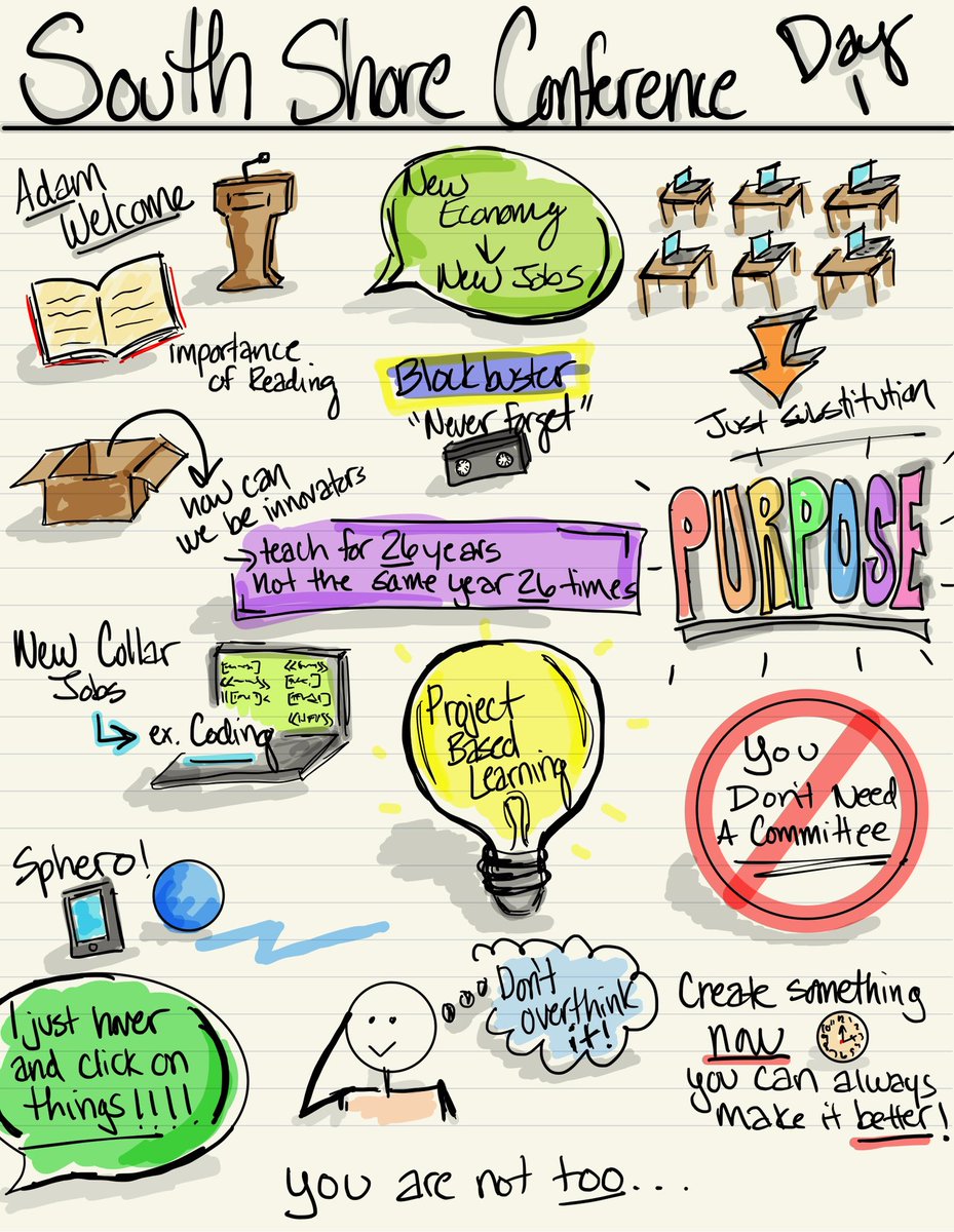 Great opening keynote with @mradamwelcome at <a href="/SSeLearn/">South Shore Summer of Learning @ Duneland</a> #southshore23 #summeroflearning #sketchnoting
