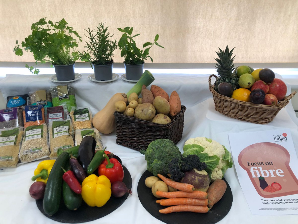 Healthy Eating Week 2023. Monday's focus is Fibre. <a href="/solsch1560/">Solihull School</a> #HealthyEatingWeek #fibre