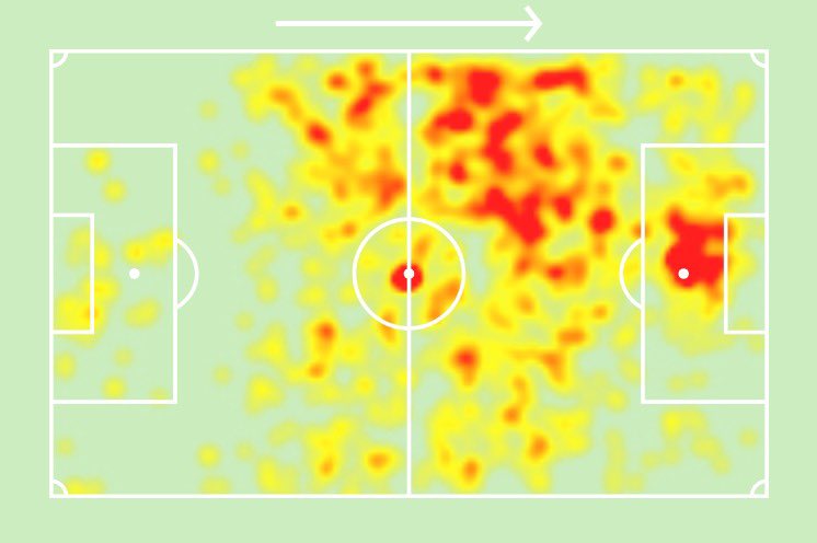 SofascoreBR's tweet photo. Tiquinho Soares entre todos os centroavantes do @Brasileirao desde a sua estreia na competição (23 jogos):

1º em participações em gols (19)
1º em assistências (5)
1º em ações com a bola (970)
1º em bolas recuperadas (74)
1º em faltas sofridas (58)
2º em gols marcados (14)
2º em chutes no gol (33)
2º em duelos ganhos (160)
2º em dribles certos (29)
2º em Nota Sofascore (7.29)

🔥🔥