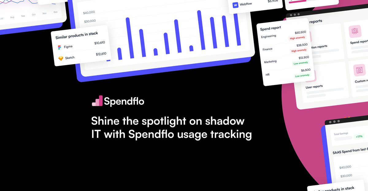 spendflo's tweet photo. 💰Tired of overpaying for underused SaaS? Eliminate Shadow IT with Spendflo.
Understand usage patterns, reduce SaaS wastage, and maximize cost efficiency💡
Learn more: https://t.co/xBrpQc6Ugs #SaaSbuying
#UsageTracking #CostEfficiency https://t.co/asthw0CT7c