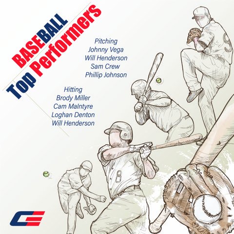 Chaos Elite Baseball tweet media