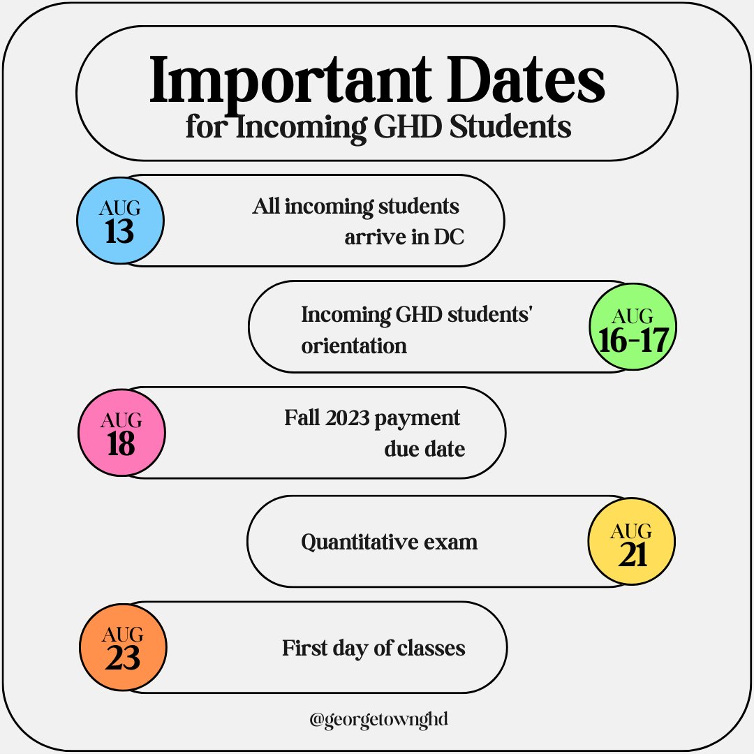 Attention incoming GHD students! Have you marked your calendar with these important dates? 2nd years-- stay tuned for a post with reminders soon!