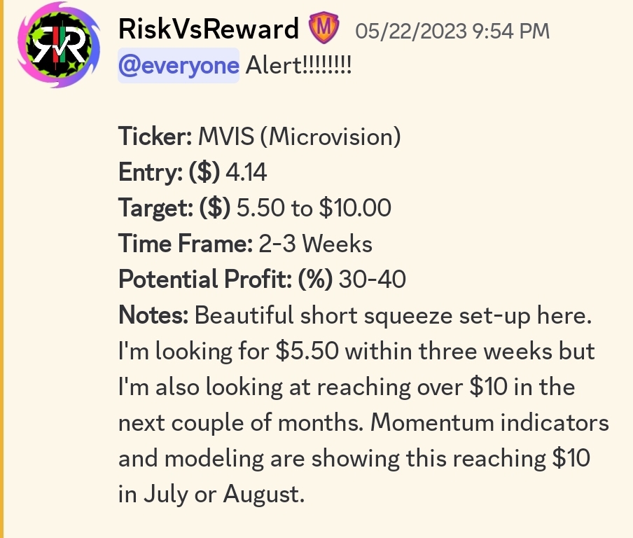 TeamRVRTrading's tweet photo. $MVIS LFG BULLS!!!! Beautiful 100% run from $4 to $8 but that was just the start.  Looking to head to the next extension level at $9.36 and then $11.32. Keep an eye on the Bullish Divergence on the weekly. Chart within.  Cheers!!! https://t.co/R5mjuob1NL
