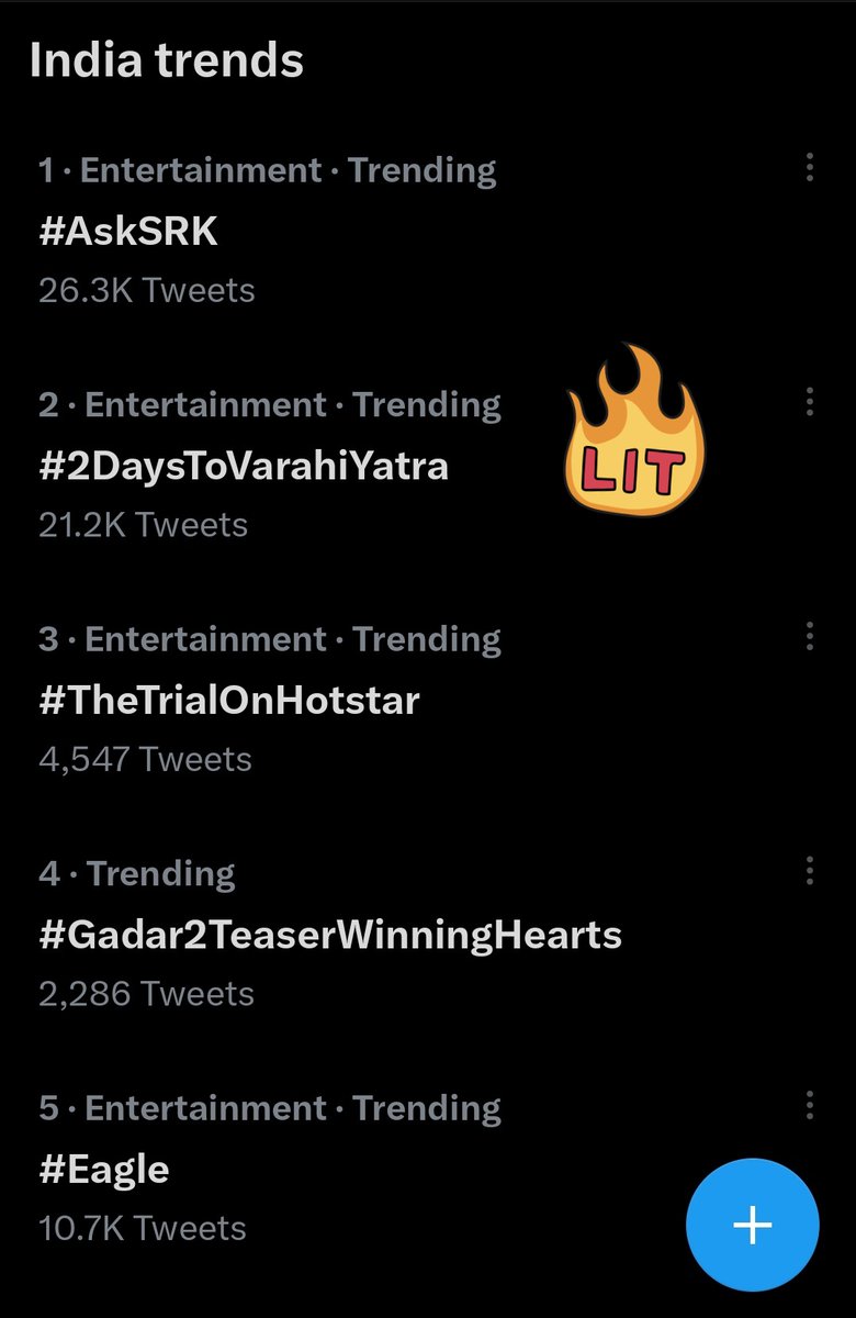 Now trending at 2 🔥

#2DaysToVarahiYatra