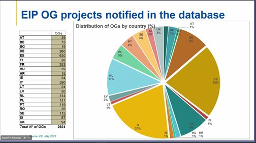PREMIERE_EU-Project tweet media