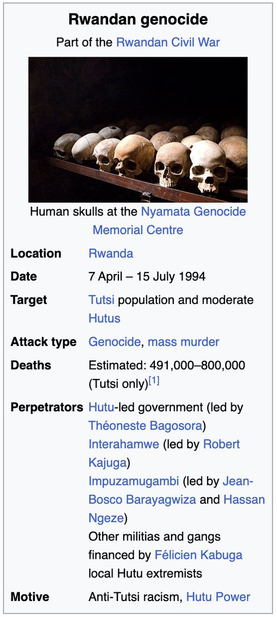 TheRabbitHole's tweet photo. Jewish Genocide (Holocaust) Death Toll: 6 million
Rwandan Genocide Death Toll: 491,000 - 800,000
Cambodian Genocide Death Toll: 1.5 - 2 million
Transgender Genocide Death Toll: ???? https://t.co/vGM3F7B68T