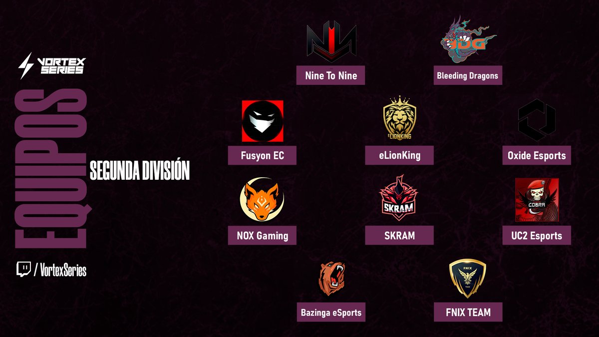 vortex_series's tweet photo. SEGUNDA DIVISIÓN 🟣

Os presentamos la 2a División de nuestra Liga de Valorant. 🤗

#VortexSeries #VALORANT https://t.co/aeraook9jn