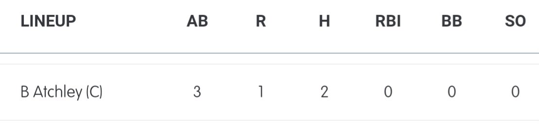 Xtreme Baseball tweet media