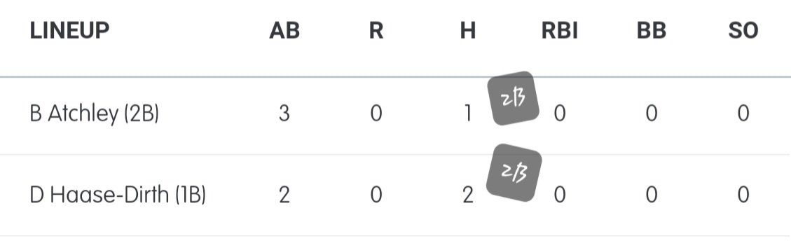 Xtreme Baseball tweet media