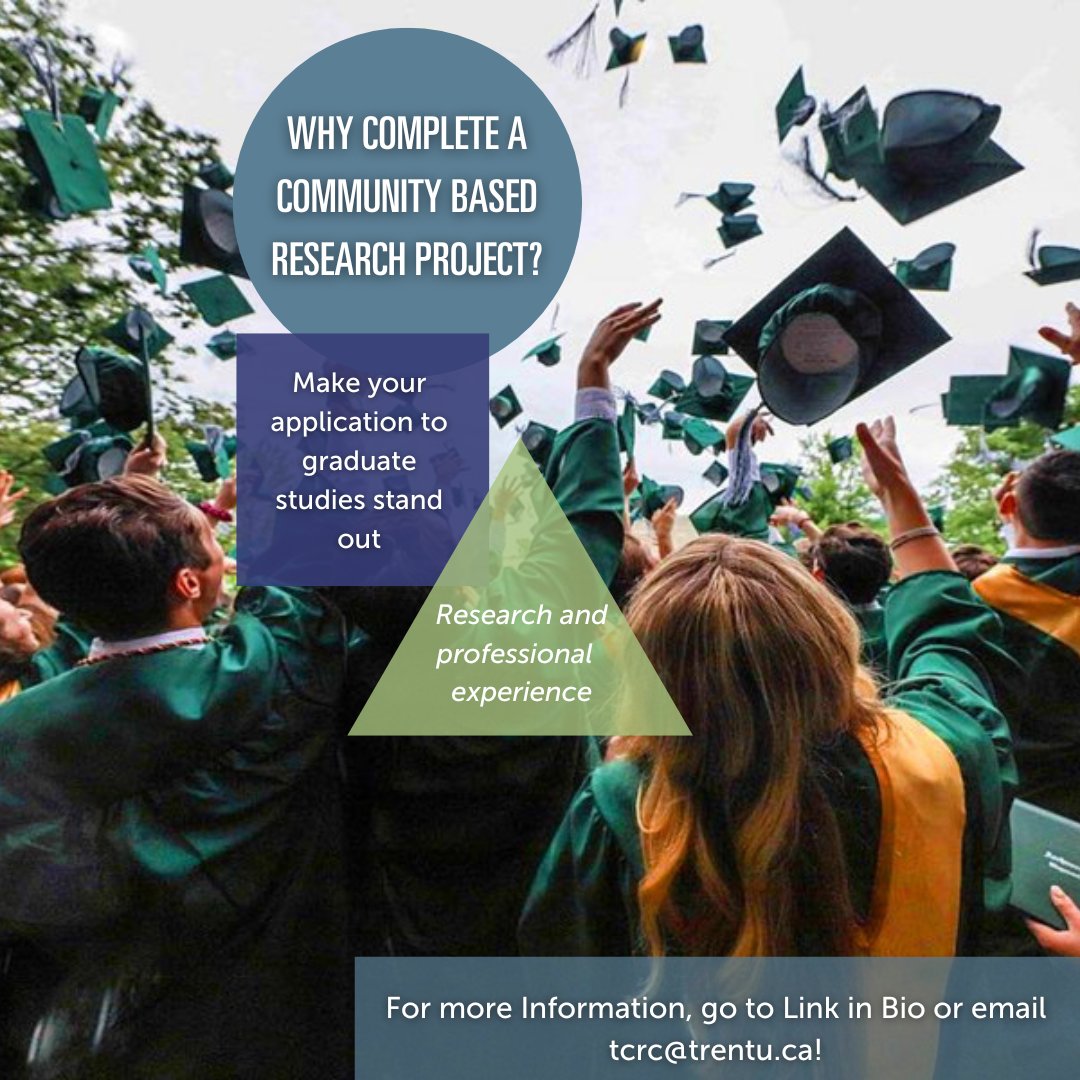 Looking for something to make your application to graduate school stand out? This is another great reason to complete a project through TCRC - you can gain academic credit while enhancing your practical research skills. #capstone #tcrc #research #community #trentu