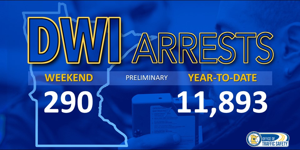 MnDPS_OTS's tweet photo. There were 620 drunk driving-related traffic deaths from 2017-2021. If you’re wondering if you’re OK to drive after drinking, don’t risk it.
Line up a rideshare, taxi or get a ride home from a friend or family member who hasn’t been drinking. #MNDWIs #DriveSober #DriveSmart https://t.co/MCJ1dLXL6A