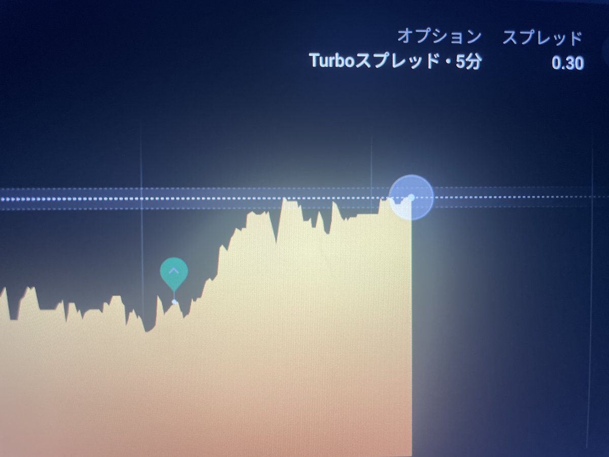 CECILOPTION2's tweet photo. 次の1回を最高のエントリーにしよう。
全ては1回の積み重ね。 https://t.co/xDiZKR7no3