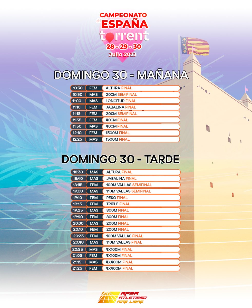 atletismoRFEA's tweet photo. 👀 Los próximos 28, 29 y 30 de julio, TODO EL ATLETISMO ESPAÑOL 🇪🇸 mira a Torrent

🔐 Guarda este tuit porque va a ser importante ese fin de semana... 

𝗛𝗢𝗥𝗔𝗥𝗜𝗢 #CEatletismo

Compra tu abono para el campeonato 🎟️ https://t.co/s7rZxlcdJV https://t.co/OjHn5wt17i