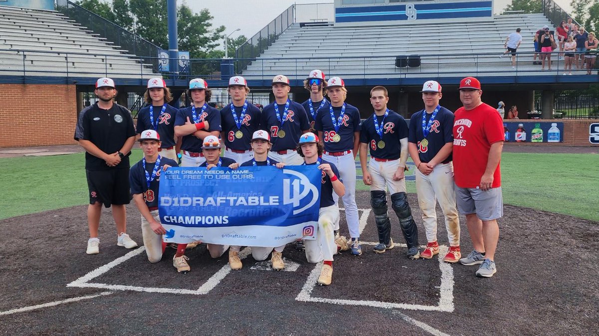 Congratulations to the <a href="/RichmondBraves/">Richmond Braves</a> 14U Platinum for winning the <a href="/D1Draftable/">D1Draftable Baseball</a> / <a href="/TCS_BB/">Triple Crown Baseball</a> Surf Wars invitational. They endured a slugfest  in the Championship at <a href="/ODUBaseball/">Old Dominion Baseball</a> winning 24-15. Amazing offense from both teams.