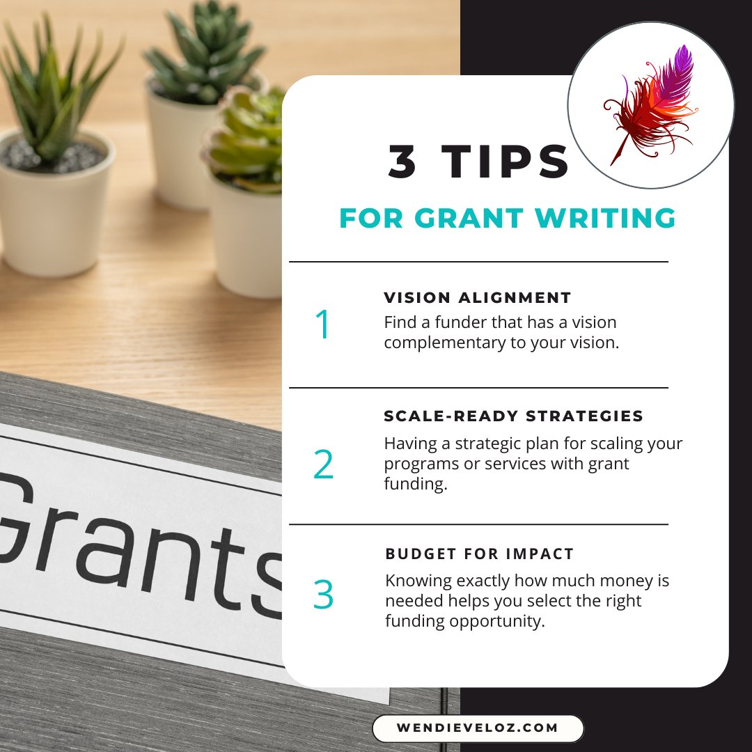 WendieVeloz's tweet image. The quickest ways to go beyond grant readiness and ensure you&apos;re ready for implementation success: 

Save this post and visit WendieVeloz.com for more resources.

#nonprofithelp #grants #grantwriting #grantfunding #grantsfornonprofits #socialimpact #grants