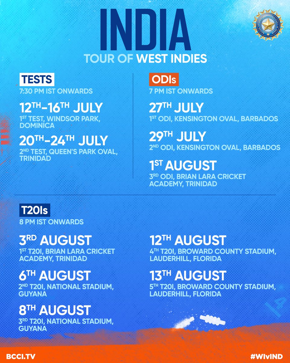 🚨 NEWS 🚨

2️⃣ Tests
3️⃣ ODIs
5️⃣ T20Is

Here's the schedule of India's Tour of West Indies 🔽

#TeamIndia | #WIvIND