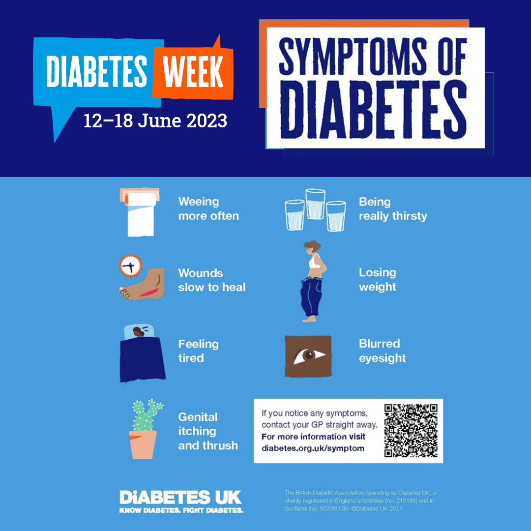 This week 12th - 18th June is Diabetes week. 
diabetes.org.uk have some great resources for healthcare professionals including free posters to help raise awareness for this condition.

 #DiabetesWeek #healthcare #care #health #diabetes