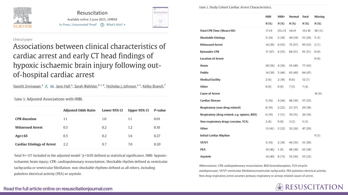 Resuscitation tweet media