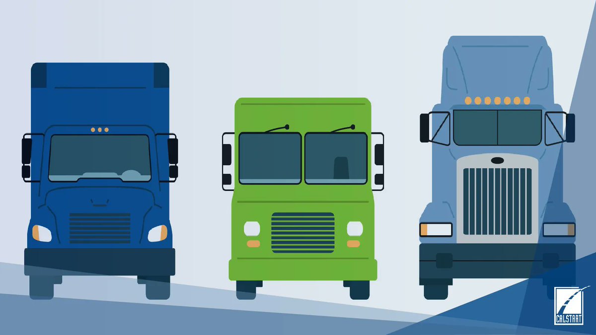 CALSTART's tweet image. ⚠️POP QUIZ⚠️ 
How many MHD ZET deployments were made from January 2017 – December 2022?

1. 2,029
2. 5,483
3. 1,894

You can find the answer in our new report Zeroing in on ZETs: buff.ly/43zCWw2